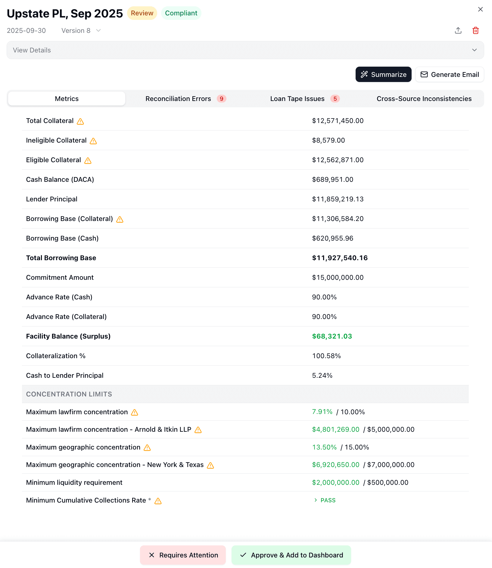 Borrowing Base Report